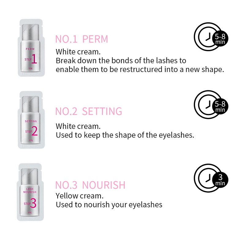 10 Pieces/Lot Lash Lift Kit #1 - Lash Lift Kit recension och pris